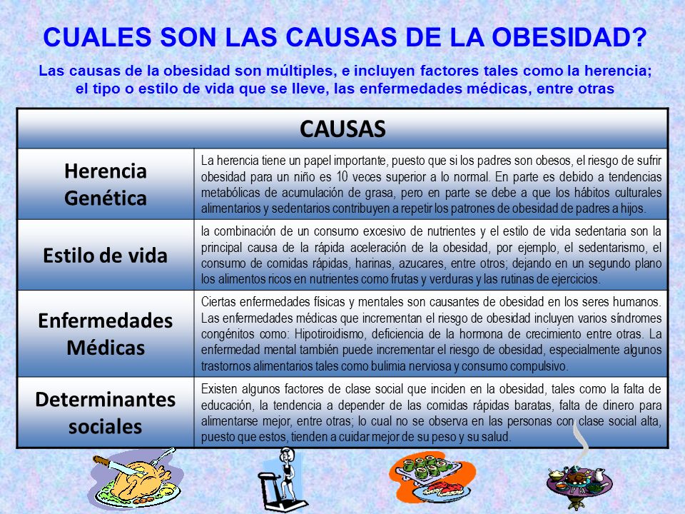 factores determinantes de la obesidad en mexico